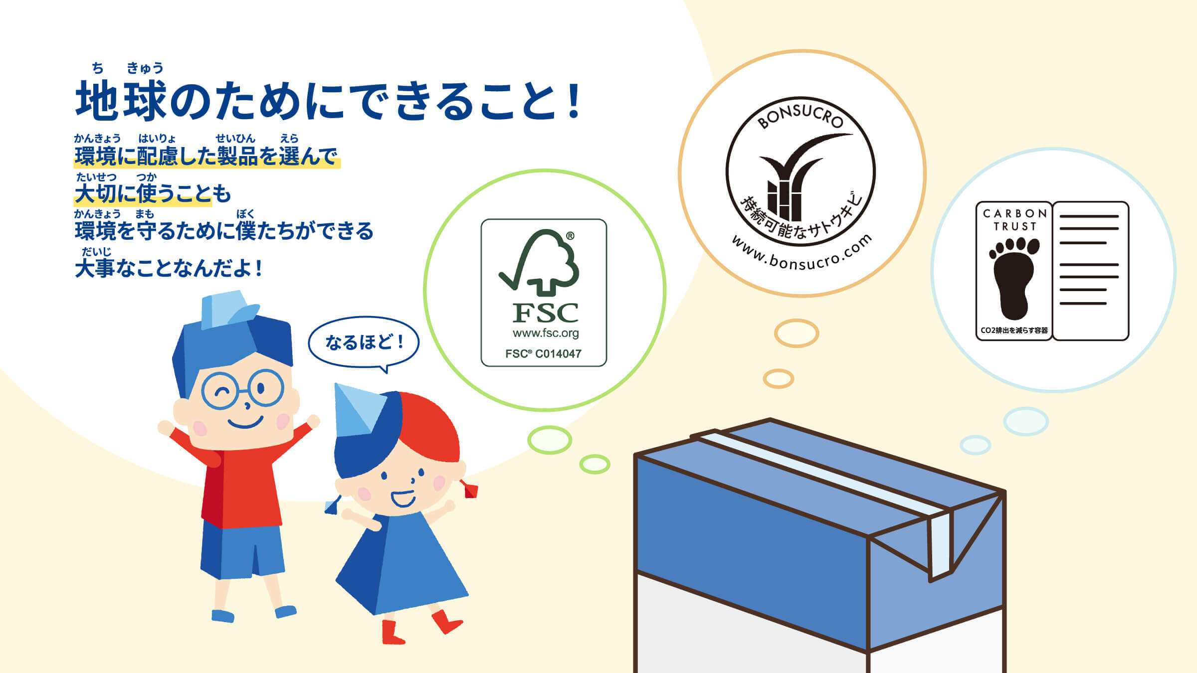 地球のためにできること！ 環境に配慮した製品を選んで大切に使うことも環境を守るために僕たちができる大事なことなんだよ！ なるほど！