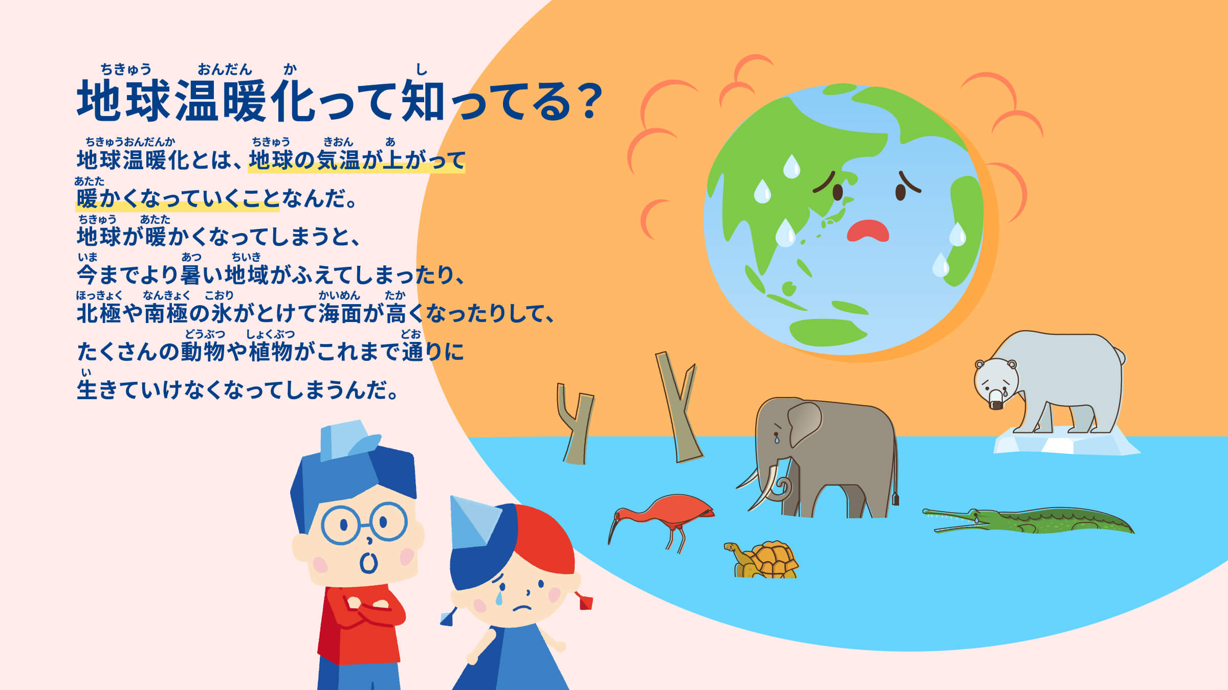地球温暖化って知ってる？地球温暖化とは、地球の気温が上がって暖かくなっていくことなんだ。地球が暖かくなってしまうと、今までより暑い地域がふえてしまったり、北極や南極の氷がとけて海面が高くなったりして、たくさんの動物や植物がこれまで通りに生きていけなくなってしまうんだ。